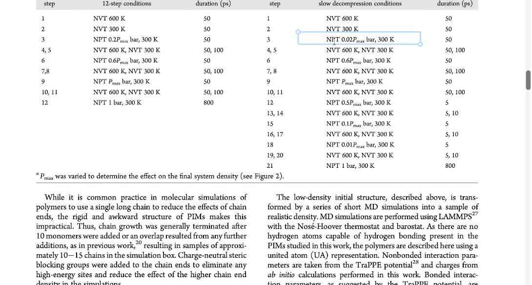 The compression and relaxation schemes from the PIM-1 paper